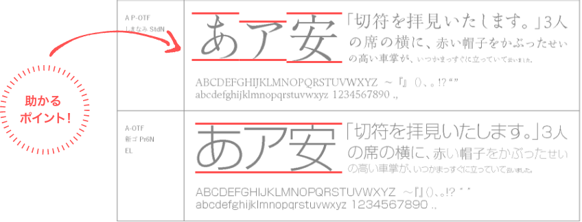 助かるポイント
