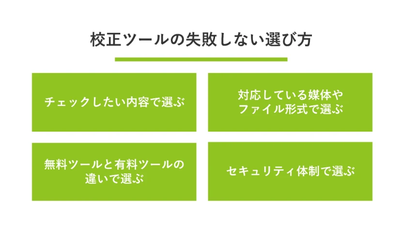 校正ツールの失敗しない選び方