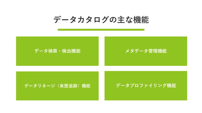 データカタログの主な機能