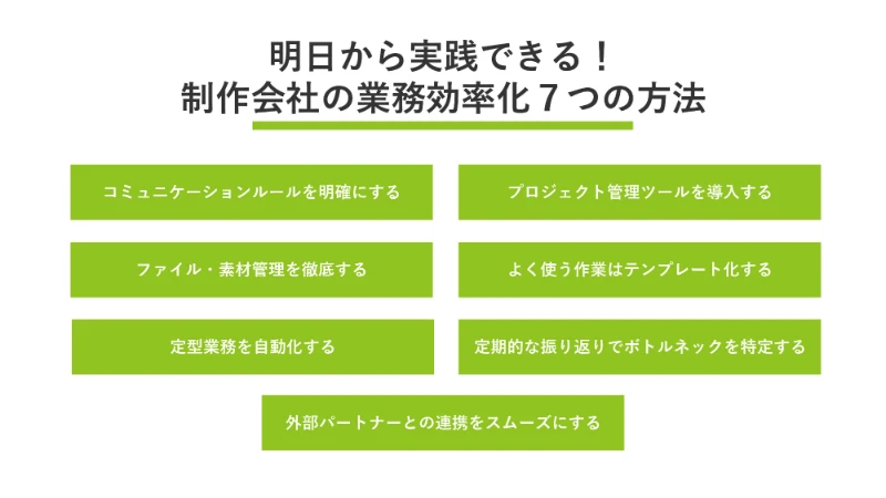 明日から実践できる！制作会社の業務効率化７つの方法