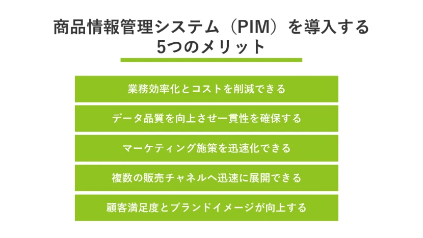 商品情報管理システム（PIM）を導入する5つのメリット